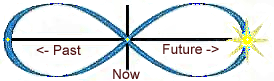 therapy,
psychology, treatment, process, method, systemic psychotherapy,
family psychotherapy, systemic solutions, conflict, addictions, family tree,
alcholism, drug addiction, systemic methods, mental illness, mental disease,
emotional incest